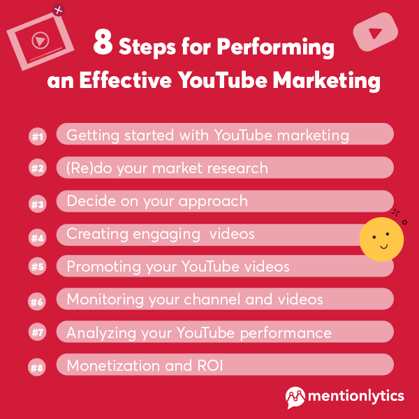 How To Grow Your Youtube Channel 