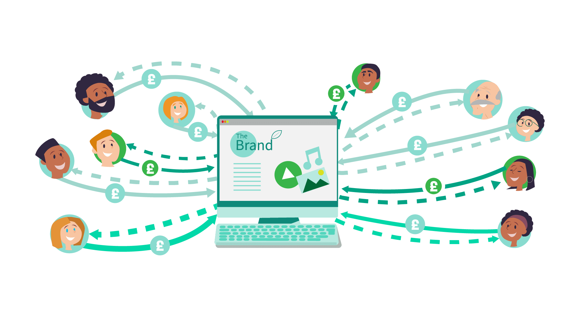 online video marketing 